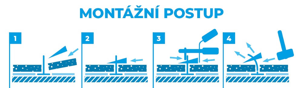 montaz