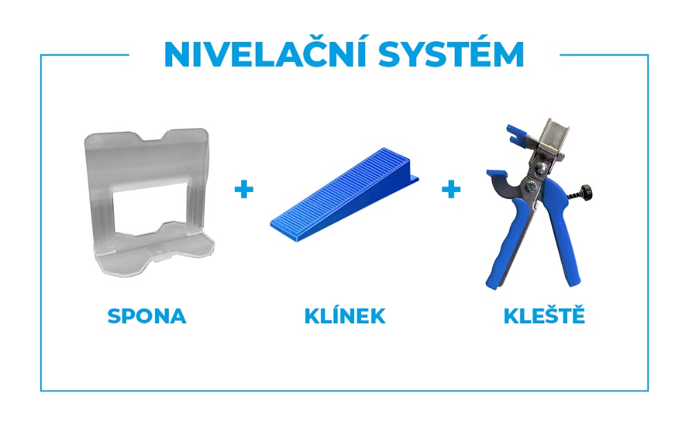 system