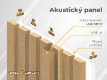 WALL CONCEPT akustický panel (5)