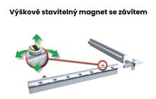 Magnetické dvierka pod obklady (1)