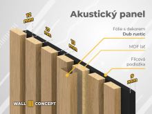 VZORKA - WALL CONCEPT akustický panel (7)