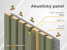 WALL CONCEPT akustický panel (5)