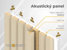 WALL CONCEPT akustický panel (6)