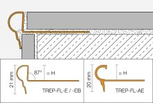 Schlüter-TREP-FL schodová lišta, nerez kartáč V2A, v: 12,5 mm, d: 1,5 m (2)