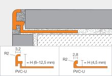 Schlüter-JOLLY-P ukončovacia lišta "L", PVC svetlo sivá, v: 10 mm, d: 2,5 m (2)