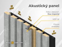 WALL Concept MDF lišta (1)