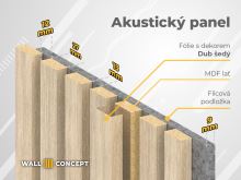 WALL CONCEPT akustický panel (5)