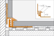 Schlüter-DILEX-EK lišta pre obvodové škáry, PVC sivá, v: 11 mm, v2: 10 mm, d: 2,5 m (1)