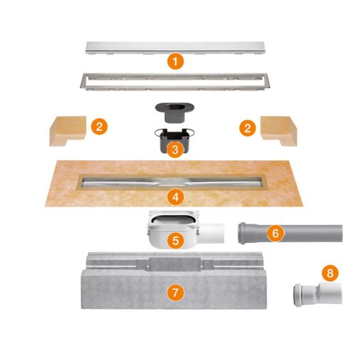 Schlüter-KERDI-LINE-A sada, nerez, 1 ks, 90 cm