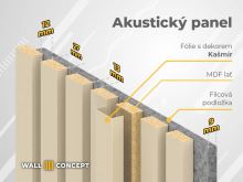 WALL CONCEPT akustický panel (6)