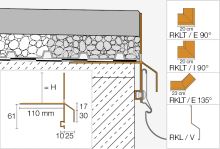 Schlüter-BARA-RKLT balkónová lišta, hliník komaxit pastelovo sivá, v: 75 mm, d: 2,5 m Schlüter-BARA-RKLT balkónová lišta, hliník komaxit pastelovo sivá, v: 75 mm, d: 2,5 m