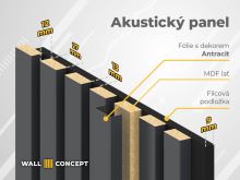 VZORKA - WALL CONCEPT akustický panel (6)