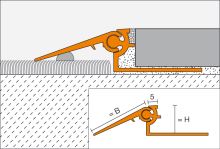 Schlüter-RENO-AEV prechodová lišta, hliník elox prírodný, v: 20 mm, š: 40 mm, d: 1 m (2)