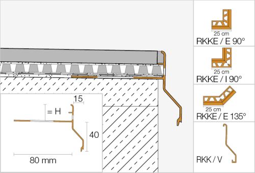 Schlüter-BARA-RKKE vnút. roh 90 st. k balkónovej lište, hliník kom. sivá, v: 21 mm, 1 ks