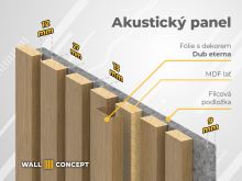 WALL CONCEPT akustický panel (5)