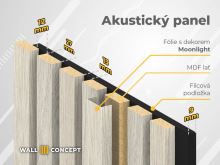 WALL Concept MDF lišta (1)