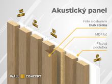 WALL CONCEPT akustický panel (5)