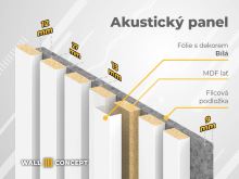 WALL CONCEPT akustický panel (5)