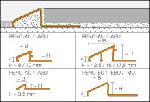 Schlüter-RENO-EBU prechodová lišta, nerez kartáč V2A, v: 12,5 mm, d: 1 m (2)