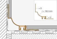 Schlüter-DILEX-HKS žliab. lišta, nerez svetlo béžová V2A, v: 8 mm, v2: 9 mm, d: 2,5 m (2)