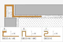 Schlüter-DECO-AC ukonč. l., hliník kom. brilant. biela mat, v: 12,5 mm, š: 6 mm, d: 2,5 m (1)