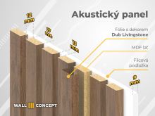 WALL CONCEPT akustický panel (5)
