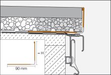 Schlüter-BARA-RWL balkónová lišta, hliník komaxit snehobiela flexi, v: 95 mm, d: 2,5 m (52)
